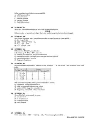 BIDANG STUDI KIMIA 51
Bahan yang dapat memberikan rasa manis adalah
A. alkil benzen sulfonat
B. natrium benzoat
C. natrium siklamat
D. natrium glutamat
E. butil hidrositoluena
10. SPMB 2003 (4)
Molekul 1,3pentadiena mempunyai dua ikatan rangkap berkonjugasi.
SEBAB
Dalam molekul 1,3pentadiena terdapat dua ikatan rangkap yang diselingi satu ikatan tunggal.
11. SPMB 2003 (11)
Bila tekanan diperbesar, maka kesetimbangan reaksi gas yang bergeser ke kanan adalah ....
(1) H2 + I2 2HI
(2) 2Cl2 + 2H2 O 4HCl + O2
(3) N2O4 2NO2
(4) N2 + 3H2 2NH3
12. SPMB 2003 (6)
Dalam larutan (NH4)2SO4 terjadi reaksi :
NH4

+ H2O NH3 + H3O
, reaksi ini :
(1) menurut teori Arrhenius adalah reaksi hidrolisis
(2) mengakibatkan teori Bronsted-Lowry merupakan rekasi protolitik
(3) menunjukkan bahwa ion NH4

(4) berperan sebagai asam
13. SPMB 2003 (6)
Data percobaan tentang titik beku beberapa larutan pada suhu 27 C dan tekanan 1 atm tercantum dalam tabel
berikut :
No Zat Terlarut
Larutan
Kosentrasi (m) Titik beku (C)
1 C6H10O6 1 2
2 C6H12O6 2 4
3 NaCl 1 4
4 NaCl 2 8
Data tersebut menunjukkan bahwa penurunan titik beku larutan :
(1) berbanding lurus dengan konsentrasi
(2) tidak bergantung kepada jenis zat terlarut
(3) elektrolit lebih tinggi dari non elektrolit
(4) bergantung pada jumlah partikel zat terlarut
14. SPMB 2003 (4)
Molekul C5H10O2 terdapat pada senyawa :
(1) etil propanoat
(2) npropil etanoat
(3) isopropil etanoat
(4) metil butanoat
15. SPMB 2003 (8)
Untuk reaksi CaC2 + 2H2O  Ca(OH)2 + C2H2. Pernyataan yang benar adalah ..
 