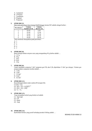 BIDANG STUDI KIMIA 53
A. 2-propanol
B. 2-Propena
C. 3-propanon
D. Propanal
E. Propanoat
5. SPMB 2002 (2)
Data suatu percobaan titrasi larutan NaOH dengan larutan HCl adalah sebagai berikut :
Percobaan
Volume
NaOH 0,15 M
Volume
HCl 0,1 M
1
2
3
4
5
10 ml
10 ml
10 ml
10 ml
10 ml
5 ml
12 ml
15 ml
20 ml
24 ml
Titik netralisasi ditunjukkan pada percobaan :
A. 1
B. 2
C. 3
D. 4
E. 5
6. SPMB 2002 (8)
Berat nitrogen dalam senyawa urea yang mengandung 48 g karbon adalah ....
A. 112 g
B. 50 g
C. 20 g
D. 88 g
E. 38 g
7. SPMB 2002 (8)
Untuk membakar sempurna 5 dm3
campuran gas CH4 dan C3H8 diperlukan 13 dm3
gas oksigen. Volume gas
propana dalam campuran tersebut adalah ....
A. 1 dm3
B. 3 dm3
C. 3,5 dm3
D. 4 dm3
E. 4,5 dm3
8. SPMB 2002 (11)
Keseimbangan dalam reaksi analisa HI tercapai bila
(1) [H2] = [I2]
(2) [H2] = [I2] = (k [HI]2
)1/2
(3) [H2] = [I2] = [HI]2
(4) V1 = V2
9. SPMB 2002 (13)
Yang merupakan koloid yang disebut sol adalah
(1) Agar-agar
(2) Cat
(3) Kanji
(4) Asap
10. SPMB 2002 (14)
Karbohidrat berikut yang positif terhadap pereaksi Fehling adalah ....
 