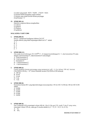 BIDANG STUDI KIMIA 57
(1) reaksi yang terjadi : HCN + NaOH  NaCN + H2O)
(2) larutan NaOH merupakan reagen terbatas
(3) larutan yang terjadi bersifat larutan penyangga
(4) pH larutan = 9
15. SPMB 2001 (4)
Hidrolisis sempurna laktosa menghasilkan
(1) sukrosa
(2) glukosa
(3) fruktosa
(4) galaktosa
SOAL KIMIA TAHUN 2000
1. SPMB 2000 (9)
Ion Co2+
mempunyai konfigurasi elektron [Ar] 3d7
.
Jumlah elektron yang tidak berpasangan dalam ion Co2+
adalah
A. 1
B. 2
C. 3
D. 5
E. 7
2. SPMB 2000 (11)
Jika pada kesetimbangan W+X Y+ Z tetapan kesetimbangan K = 1, dan konsentrasi W sama
dengan 2 kali konsentrasi Y, maka konsentrasi X sama dengan
A. 4 kali konsentrasi Z
B. 2 kali konsentrasi Z
C. konsentrasi Z
D. -1 kali konsentrasi Z
E. -1 kali konsentrasi Z
3. SPMB 2000 (6)
Untuk membuat larutan penyangga yang mempunyai pH = 4, ke dalam 100 mL larutan
CH3COOH 0,5M (Ka = 10-5
) harus ditambah larutan CH3COONa 0,5M sebanyak
A. 100 mL
B. 50 mL
C. 10 mL
D. 5 mL
E. 1 mL
4. SPMB 2000 (8)
Konsentrasi larutan HC1 yang diperoleh dengan mencampurkan 150 mL HC1 0,2M dan 100 mL HCl 0,3M
adalah
A. 0,20M
B. 0,24M
C. 0,30M
D. 0,50M
E. 0,60M
5. SPMB 2000 (8)
Gas X sebanyak 0,20 g menempati volume 440 mL. Jika 0,10g gas CO2
,
pada T dan P yang sama,
menempati volume 320 mL, maka gas X tersebut adalah (Ar C = 12, N = 14, 0 =16, S=32).
A. O2
B. SO2
 