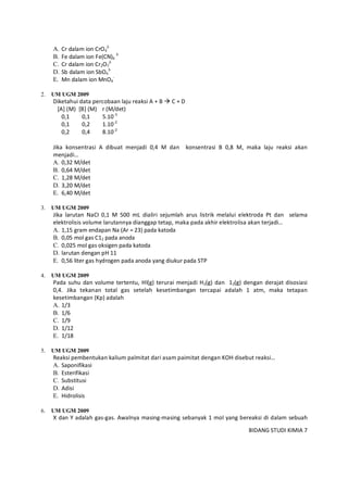 BIDANG STUDI KIMIA 7
A. Cr dalam ion CrO4
2-
B. Fe dalam ion Fe(CN)6
3-
C. Cr dalam ion Cr2O7
2-
D. Sb dalam ion SbO4
3-
E. Mn dalam ion MnO4
-
2. UM UGM 2009
Diketahui data percobaan laju reaksi A + B  C + D
[A] (M) [B] (M) r (M/det)
0,1 0,1 5.10-3
0,1 0,2 1.10-2
0,2 0,4 8.10-2
Jika konsentrasi A dibuat menjadi 0,4 M dan konsentrasi B 0,8 M, maka laju reaksi akan
menjadi…
A. 0,32 M/det
B. 0,64 M/det
C. 1,28 M/det
D. 3,20 M/det
E. 6,40 M/det
3. UM UGM 2009
Jika larutan NaCI 0,1 M 500 mL dialiri sejumlah arus listrik melalui elektroda Pt dan selama
elektrolisis volume larutannya dianggap tetap, maka pada akhir elektrolisa akan terjadi…
A. 1,15 gram endapan Na (Ar = 23) pada katoda
B. 0,05 mol gas C12 pada anoda
C. 0,025 mol gas oksigen pada katoda
D. larutan dengan pH 11
E. 0,56 liter gas hydrogen pada anoda yang diukur pada STP
4. UM UGM 2009
Pada suhu dan volume tertentu, Hl(g) terurai menjadi H2(g) dan 12(g) dengan derajat disosiasi
0,4. Jika tekanan total gas setelah kesetimbangan tercapai adalah 1 atm, maka tetapan
kesetimbangan (Kp) adalah
A. 1/3
B. 1/6
C. 1/9
D. 1/12
E. 1/18
5. UM UGM 2009
Reaksi pembentukan kalium palmitat dari asam paimitat dengan KOH disebut reaksi…
A. Saponifikasi
B. Esterifikasi
C. Substitusi
D. Adisi
E. Hidrolisis
6. UM UGM 2009
X dan Y adalah gas-gas. Awalnya masing-masing sebanyak 1 mol yang bereaksi di dalam sebuah
 