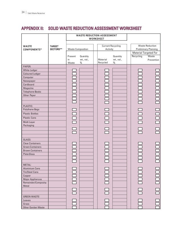 waste audit report template 06 solidwastereduction waste audit report template 06 solidwastereduction