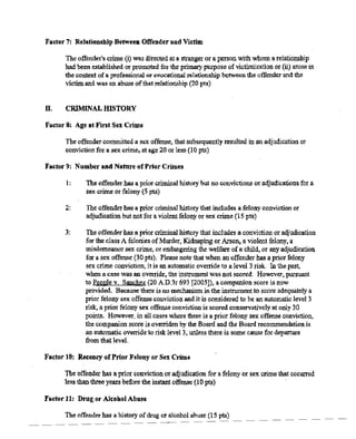 02/20/2007 11:16 518-457-4152 NYSBOE PAGE 04/30
Factor 7: Relationship Between Offender RDd Victim·
The offender's crime (i) was directedat a stranger or a person with whom a relationship
had been established or promotedfor the primary purpose of victimization Or (ii) arosein
the contextofa professionalor avocational relationship between the offender and the
victim and was an abuse ofthat relationship (20 pts)
II. CRIMINAL mSTORY
Factor 8: Age at First Sex Crime
Theoffendercommitted a sex offense, that subsequentlyresulted in an adjudication or
conviction for a sex crime, at age 20 or less (10 pts)
Factor 9: Number and Nature ofPrior Crimes
1: The offenderhas a prior criminalhistorybut no convictions or adjudications for a
sex crime or felony(5 pta)
2: Theoffenderhas a prior criminal historythat includes a felony convictionor
adjudicationbut not for a violentfelonyor sex crime (15pts)
3: The offenderhas a prior criminalhistorythat includesa conviction or adjudication.
for the class Afelonies of Murder,Kidnaping or Arson, a violent felony, a
misdemeanorsex crime,or endangering the welfareofa child,or any adjudication
for a sex offense (30 pts). Pleasenote that when an offender has a prior felony
sexcrime conviction, it is an automatic overrideto a level 3 risk. Inthe past,
when a case was an override, the instrumentwas not scored. However, pursuant
to People v. Sanchez (20 A.D.3r 693 [2005]), a companion score is now
provided. Because there is no mechanism in the instrument to score adequately a
prior felony sex offenseconvictionand it is consideredto be an automatic level 3
risk, a prior felony sex: offense convictionisscored conservativelyat only30
points. However, in all caseswherethere is a prior felony sex offenseconviction,
the companionscore is overriden bythe Board and the Board recommendation is
an automatic overrideto risk level 3. unlessthere is some cause for departure
from that level.
Factor 10: Recency ofPrior Felony or Sex Criine
The offenderhas a prior convictionor adjudication for a felony or sex crimethat occurred
lessthan three yearsbefore the instantoffense (10 pts) .
Faetor 11; Drug or Alcohol Abuse
The offender has a historyof drugor alcohol abuse (15 pts)
 