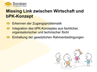 Missing Link zwischen Wirtschaft und
bPK-Konzept
Erkennen der Zugangsproblematik
Integration des bPK-Konzeptes aus fachlicher,
organisatorischer und technischer Sicht
Einhaltung der gesetzlichen Rahmenbedingungen
 