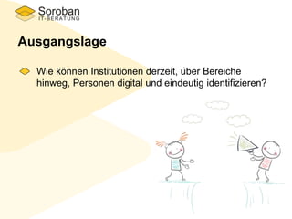 Ausgangslage
Wie können Institutionen derzeit, über Bereiche
hinweg, Personen digital und eindeutig identifizieren?
 
