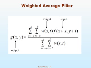 Spatial Filtering : 11
Weighted Average FilterWeighted Average Filter
 