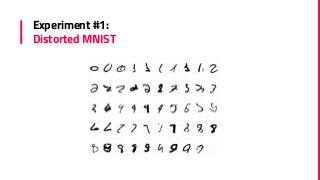 Experiment #1:
Distorted MNIST
 