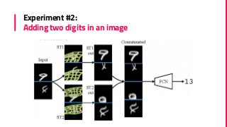 Experiment #2:
Adding two digits in an image
 