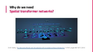 Why do we need
Spatial transformer networks?
A. W. Harley, "An Interactive Node-Link Visualization of Convolutional Neural Networks," in ISVC, pages 867-877, 2015
 