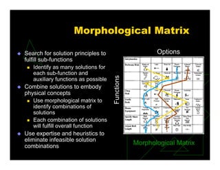 Morphological Matrix
Morphological Matrix
 Search for solution principles to
fulfill sub-functions
 Identify as many solutions for
each sub-function and
auxiliary functions as possible
 Combine solutions to embody
physical concepts
 Use morphological matrix to
identify combinations of
solutions
 Each combination of solutions
will fulfill overall function
 Use expertise and heuristics to
eliminate infeasible solution
combinations
Options
Functions
 