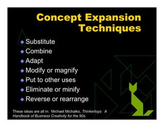 These ideas are all in: Michael Michalko, Thinkertoys: A
Handbook of Business Creativity for the 90s.
Concept Expansion
Techniques
 Substitute
 Combine
 Adapt
 Modify or magnify
 Put to other uses
 Eliminate or minify
 Reverse or rearrange
 