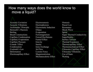 How many ways does the world know to
move a liquid?
Acoustic Cavitation
Acoustic Vibrations
Archimedes’ Principle
Bernoulli’s Theorem
Boiling
Brush Constructions
Capillary Condensation
Capillary Evaporation
Capillary Pressure
Coanda Effect
Condensation
Coulomb’s Law
Deformation
Electrocapillary Effect
Electroosmosis
Electrophoresis
Electrostatic Induction
Ellipse
Evaporation
Ferromagnetism
Forced Oscillations
Funnel Effect
Gravity
Inertia
Ionic Exchange
Jet Flow
Lorentz Force
Magnetostriction
Mechanocaloric Effect
Osmosis
Pascal Law
Resonance
Shock Wave
Spiral
Super Thermal Conductivity
Superfluidity
Surface Tension
Thermal Expansion
Thermocapillary Effect
Thermomechanical Effect
Ultrasonic Capillary Effect
Ultrasonic Vibrations
Use of foam
Wetting
 