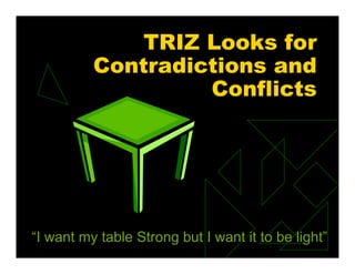 TRIZ Looks for
Contradictions and
Conflicts
“I want my table Strong but I want it to be light”
 