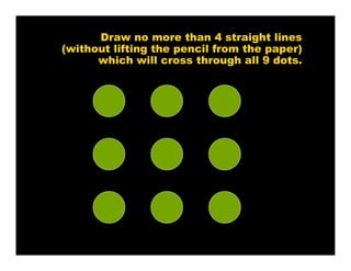 Draw no more than 4 straight lines
(without lifting the pencil from the paper)
which will cross through all 9 dots.
 