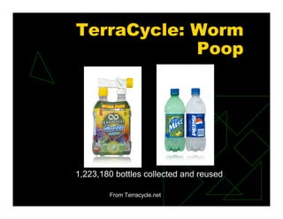 TerraCycle: Worm
Poop
From Terracycle.net
1,223,180 bottles collected and reused
 