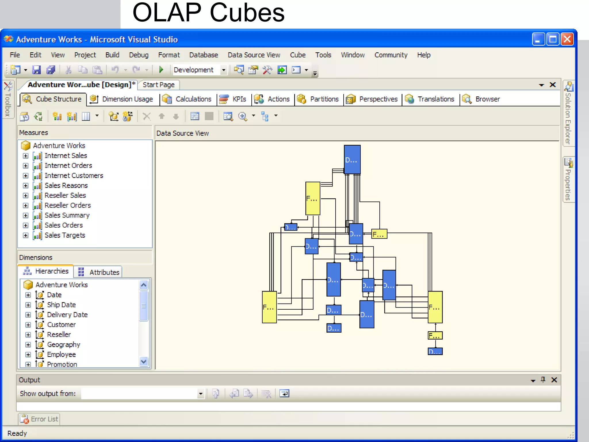 OLAP Cubes 