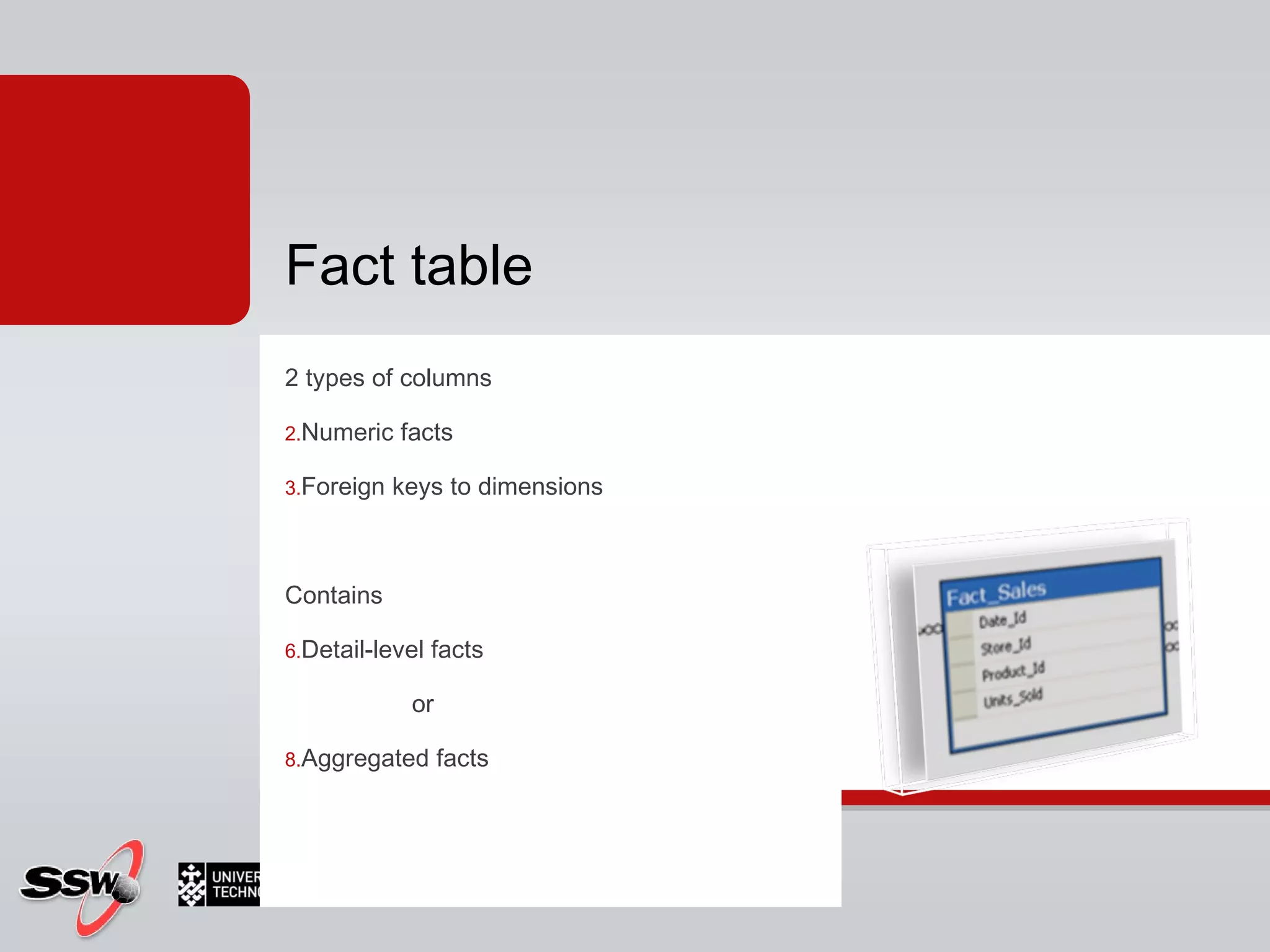2 types of columns Numeric facts  Foreign keys to dimensions Contains Detail-level facts  or  Aggregated facts Fact table 