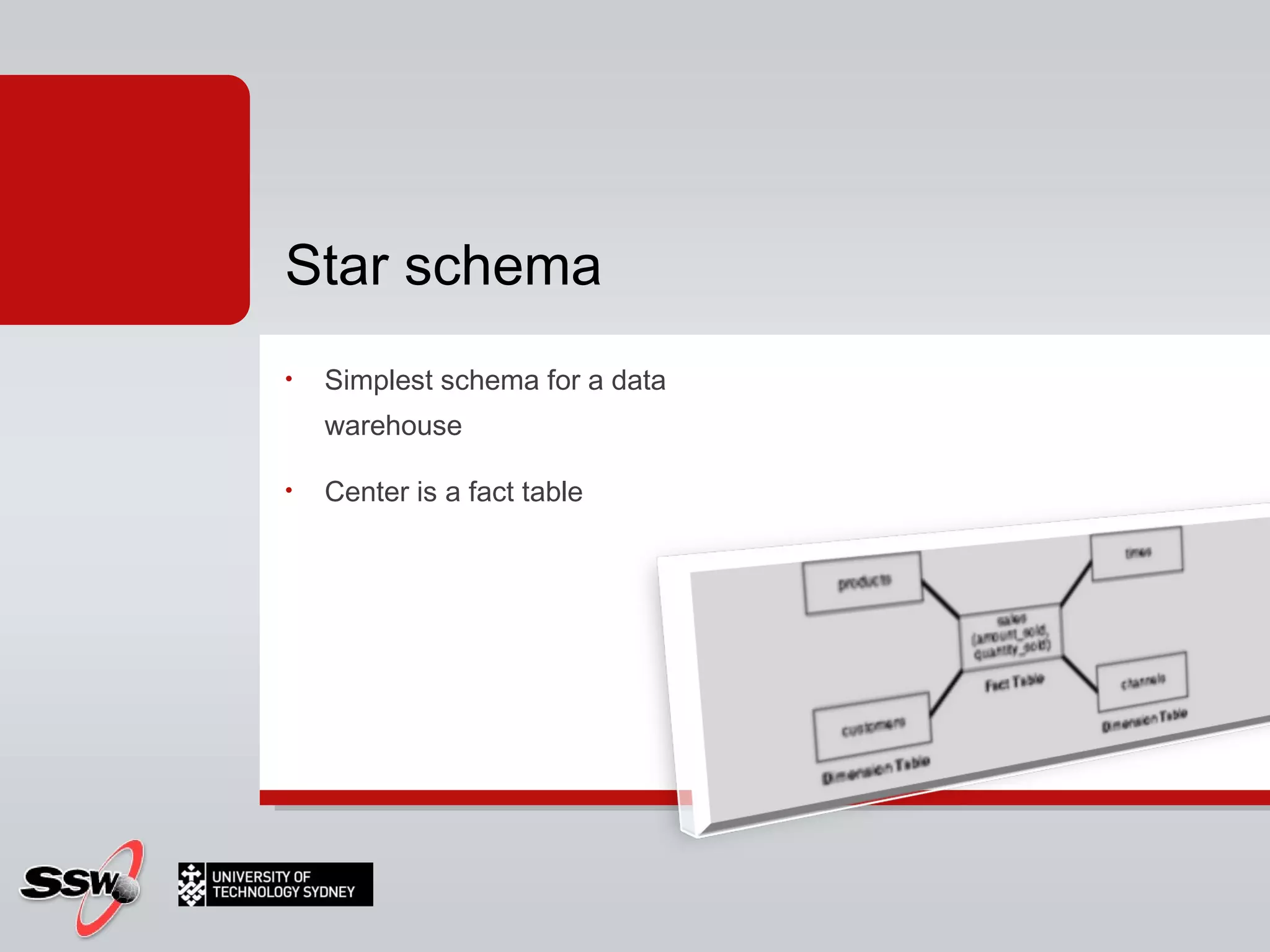 Simplest schema for a data warehouse Center is a fact table Star schema 