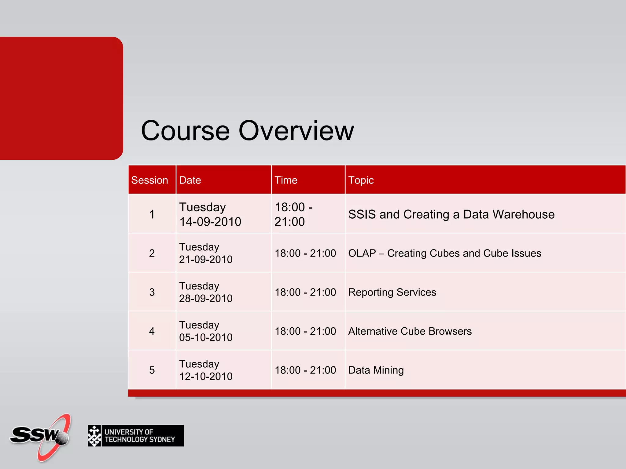 Course Overview Session Date Time Topic 1 Tuesday 14-09-2010 18:00 - 21:00  SSIS and Creating a Data Warehouse 2 Tuesday 21-09-2010 18:00 - 21:00  OLAP – Creating Cubes and Cube Issues 3 Tuesday 28-09-2010 18:00 - 21:00  Reporting Services 4 Tuesday 05-10-2010 18:00 - 21:00  Alternative Cube Browsers 5 Tuesday 12-10-2010 18:00 - 21:00  Data Mining 