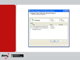 Business Intelligence with SQL Server | PPT