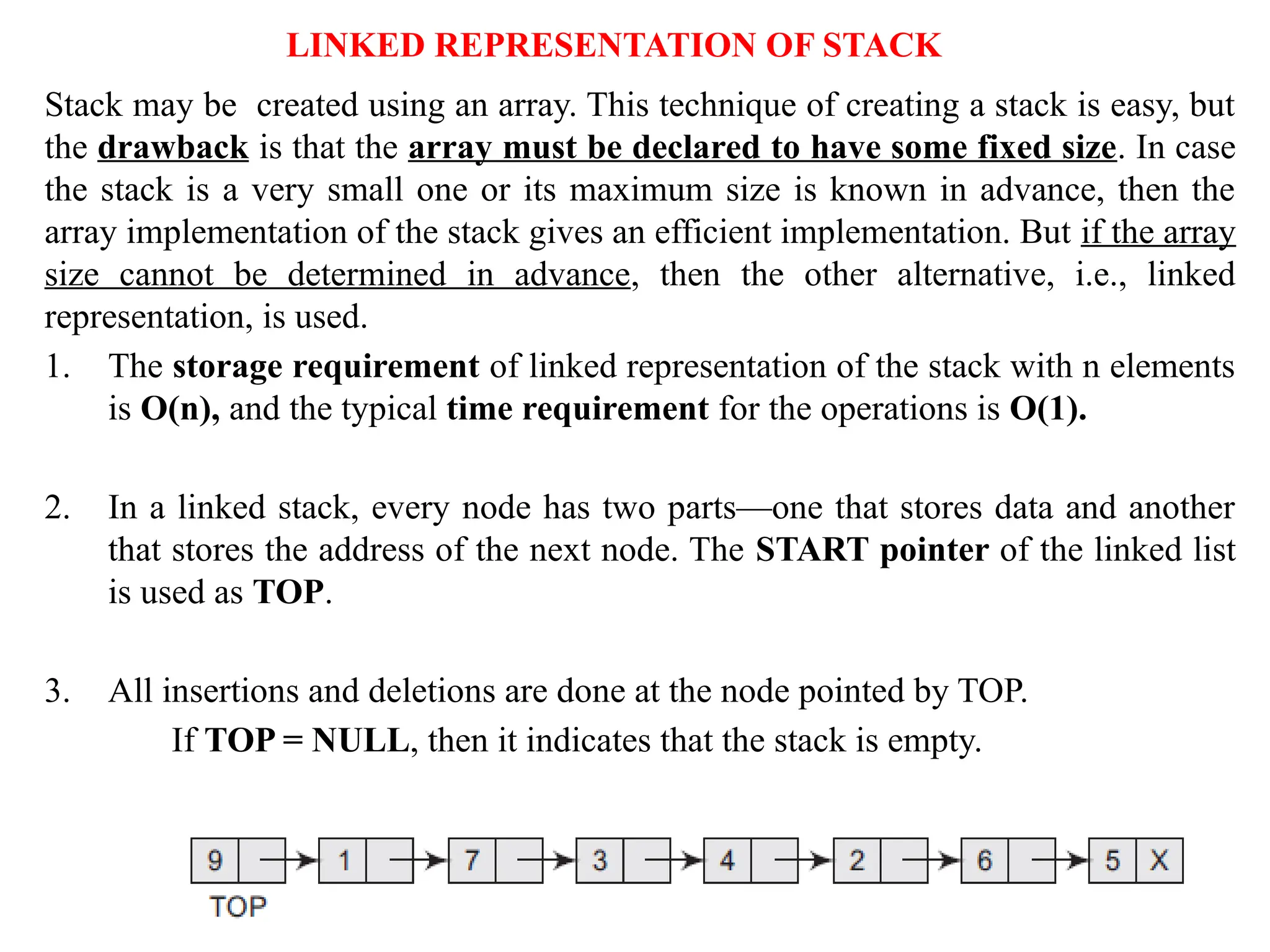 Data Structure ARRAY REPRESENTATION OF STACKS | PPTX