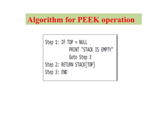 Data Structure ARRAY REPRESENTATION OF STACKS | PPTX