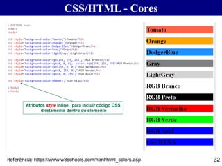 CSS/HTML - Cores
32https://www.w3schools.com/html/html_colors.aspReferência:
Atributos style Inline, para incluir código CSS
diretamente dentro do elemento
 