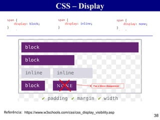 CSS – Display
38
https://www.w3schools.com/css/css_display_visibility.aspReferência:
Faz o bloco desaparecer
 