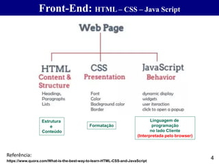 Front-End: HTML – CSS – Java Script
4https://www.quora.com/What-is-the-best-way-to-learn-HTML-CSS-and-JavaScript
Referência:
Estrutura
e
Conteúdo
Formatação
Linguagem de
programação
no lado Cliente
(Interpretada pelo browser)
 