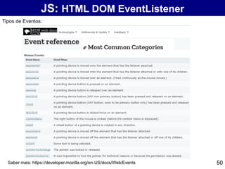 JS: HTML DOM EventListener
50Saber mais: https://developer.mozilla.org/en-US/docs/Web/Events
Tipos de Eventos:
 