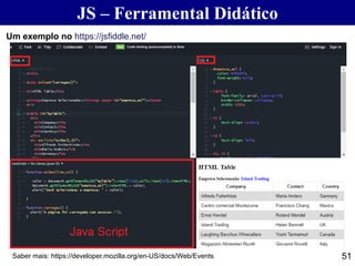 JS – Ferramental Didático
51
Um exemplo no https://jsfiddle.net/
Saber mais: https://developer.mozilla.org/en-US/docs/Web/Events
 