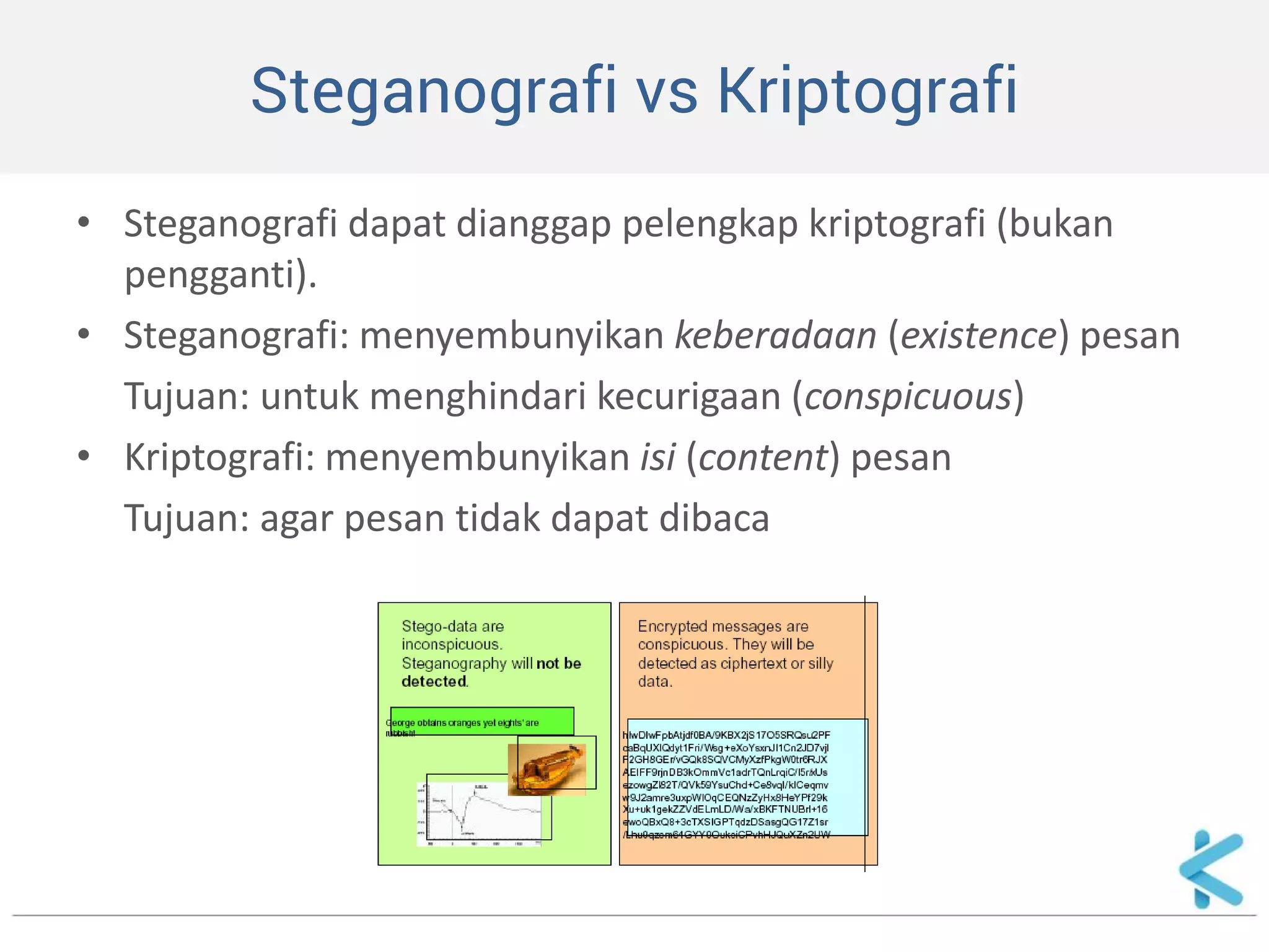 Steganografi vs Kriptografi 
•Steganografi dapat dianggap pelengkap kriptografi (bukan pengganti). 
•Steganografi: menyembunyikan keberadaan (existence) pesan 
Tujuan: untuk menghindari kecurigaan (conspicuous) 
•Kriptografi: menyembunyikan isi (content) pesan 
Tujuan: agar pesan tidak dapat dibaca  