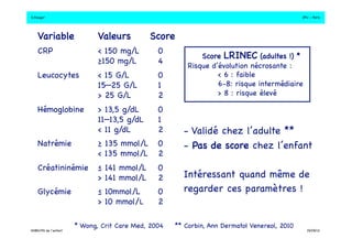 S.Dauger!JPU - Paris! 
Variable "Valeurs Score! 
CRP " "< 150 mg/L "0! 
" "≥150 mg/L "4! 
Leucocytes "< 15 G/L "0! 
" "15—25 G/L "1! 
" "> 25 G/L "2! 
Hémoglobine "> 13,5 g/dL "0! 
" "11—13,5 g/dL "1! 
" "< 11 g/dL "2! 
Natrémie "≥ 135 mmol/L "0! 
" "< 135 mmol/L "2! 
Créatininémie "≤ 141 mmol/L "0! 
" "> 141 mmol/L "2! 
Glycémie "≤ 10mmol/L "0! 
" "> 10 mmol/L "2! 
Score LRINEC (adultes !) *! 
Risque d’évolution nécrosante : ! 
"< 6 : faible! 
"6-8: risque intermédiaire ! 
"> 8 : risque élevé! 
- Validé chez l’adulte **! 
- Pas de score chez l’enfant! 
Intéressant quand même de ! 
regarder ces paramètres !! 
* Wong, Crit Care Med, 2004!** Corbin, Ann Dermatol Venereol, 2010! 
DHBN/FN de l’enfant!19/09/13! 
 