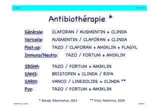 S.Dauger!JPU - Paris! 
Antibiothérapie *! 
Générale: "CLAFORAN / AUGMENTIN + CLINDA! 
Varicelle: "AUGMENTIN / CLAFORAN + CLINDA! 
Post-op: "TAZO / CLAFORAN + AMIKLIN + FLAGYL! 
Immuno/Neutro: "TAZO / FORTUM + AMIKLIN "! 
SBGHA: "TAZO / FORTUM + AMIKLIN "! 
SAMS:" "BRISTOPEN + CLINDA / RIFA "! 
SARM:" "VANCO / LINEZOLIDE + CLINDA ** "! 
Pyo: " "TAZO / FORTUM + AMIKLIN "! 
* Blonde, Réanimation, 2013! ** Elliot, Pediatrics, 2009! 
DHBN/FN de l’enfant!19/09/13! 
 