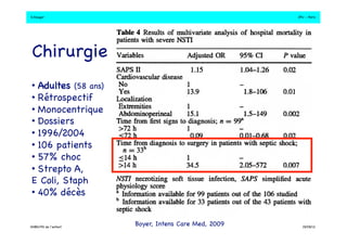 S.Dauger!JPU - Paris! 
Boyer, Intens Care Med, 2009! 
Chirurgie! 
• Adultes (58 ans)! 
• Rétrospectif! 
• Monocentrique! 
• Dossiers ! 
• 1996/2004! 
• 106 patients! 
• 57% choc! 
• Strepto A, ! 
E Coli, Staph! 
• 40% décès ! 
DHBN/FN de l’enfant!19/09/13! 
 