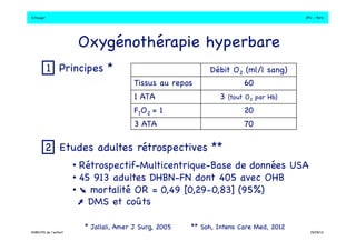 S.Dauger!JPU - Paris! 
Oxygénothérapie hyperbare! 
Débit O2 (ml/l sang)! 
Tissus au repos! 60! 
1 ATA! 3 (tout O2 par Hb)! 
FIO2 = 1! 20! 
3 ATA! 70! 
1 Principes *! 
2 Etudes adultes rétrospectives **! 
• Rétrospectif-Multicentrique-Base de données USA! 
• 45 913 adultes DHBN-FN dont 405 avec OHB! 
•  mortalité OR = 0,49 [0,29-0,83] (95%)! 
 DMS et coûts! 
* Jallali, Amer J Surg, 2005!** Soh, Intens Care Med, 2012!DHBN/FN de l’enfant!19/09/13! 
 