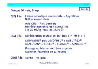 S.Dauger!JPU - Paris! 
Garçon, 10 mois, 9 kgs ! Cas #1 ! 
J(2) Réa! Lésion nécrotique circonscrite - Apyrétique ! 
Ballonnement abdo ! 
Avis ORL - Avis Dermato! 
Bactério menton=Staph aureus MS! 
1 x 20 ml/kg tous les jours (!)! 
Détérioration brutale en 3h: Bloc +  ttt (+++) ! 
DOPAMINE® puis LEVOPHED® + DOBUTREX® ! 
CLAFORAN® - FOSFO® - FLAGYL® - AMIKLIN ® ! 
Passage au bloc en extrême urgence! 
Evolution favorable en 12 heures! 
J(4) Réa! 
J(10) Réa! Sortie - Va bien! 
Wong, J Infect, 2006! DHBN/FN de l’enfant!19/09/13! 
 