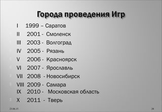 I 1999 – Саратов
 II 2001 - Смоленск
 III 2003 - Волгоград
 IV 2005 - Рязань
 V 2006 - Красноярск
 VI 2007 - Ярославль
 VII 2008 - Новосибирск
 VIII 2009 - Самара
IX 2010 - Московская область
 X 2011 - Тверь
23.06.15 28
 