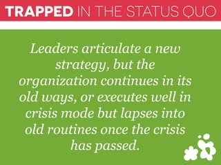 TRAPPED IN THE STATUS QUO 
Leaders articulate a new 
strategy, but the 
organization continues in its 
old ways, or executes well in 
crisis mode but lapses into 
old routines once the crisis 
has passed. 
 