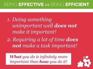 BEING EFFECTIVE vs BEING EFFICIENT 
1. Doing something 
unimportant well does not 
make it important! 
2. Requiring a lot of time does 
not make a task important! 
What you do is infinitely more 
important than how you do it! 
 