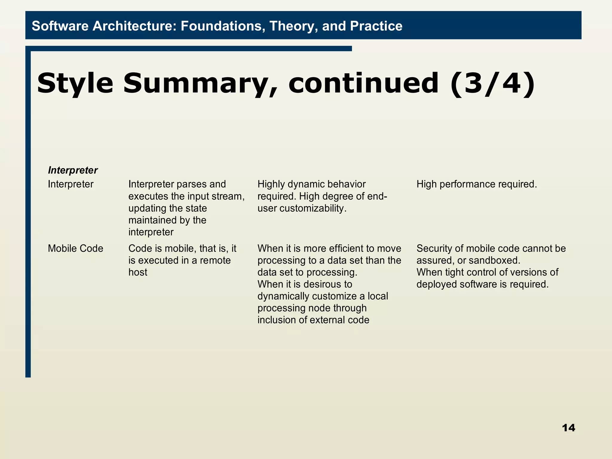 Style Summary, continued (3/4) 