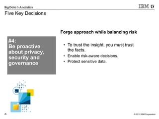 © 2015 IBM Corporation‹#›
#4:
Be proactive
about privacy,
security and
governance
Five Key Decisions
!
• To trust the insight, you must trust
the facts.
• Enable risk-aware decisions.
• Protect sensitive data.
Forge approach while balancing risk
 