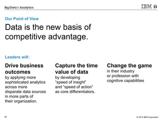 © 2015 IBM Corporation‹#›
Data is the new basis of
competitive advantage.
Drive business
outcomes 
by applying more
sophisticated analytics
across more  
disparate data sources
in more parts of  
their organization.
Capture the time
value of data 
by developing 
“speed of insight”  
and “speed of action” 
as core differentiators.
Change the game 
in their industry 
or profession with
cognitive capabilities
Leaders will:
Our Point of View
 