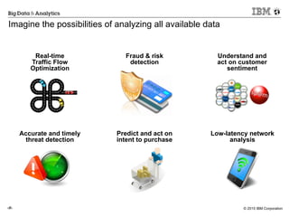© 2015 IBM Corporation‹#›
Imagine the possibilities of analyzing all available data
Real-time
Traffic Flow
Optimization
Fraud & risk
detection
Accurate and timely
threat detection
Predict and act on
intent to purchase
Understand and
act on customer
sentiment
Low-latency network
analysis
 