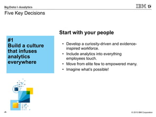 © 2015 IBM Corporation‹#›
#1 
Build a culture
that infuses
analytics
everywhere
Five Key Decisions
!
• Develop a curiosity-driven and evidence-
inspired workforce.
• Include analytics into everything
employees touch.
• Move from elite few to empowered many.
• Imagine what’s possible!
Start with your people
 