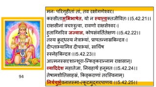 94
मनः पररिृहीत ां त ां, तव रिोिणेश्वर।
कस्सीत मसििाषेत, यो न स््ात्त््क्तजीववतः।।5.42.21।।
र िसीन ां वचश्रुत्व , र वणो र िसेश्वरः।
हुत स्ग्नररव जज्वाल, कोपसांवनतषतेिणः।।5.42.22।।
तस्य क्र
ु द्धधस्य नेर भय ां, प्र पतन्तन स्रत्रबन्तदवः।
दीप्त भय ममव दीप भय ां, स गचषर्
स्स्नेहत्रबन्तदवः।।5.42.23।।
आत्मनस्सदृश न्तशूर -स्न्तकङ्कर न्तन म र िस न्।
र्व्ाहददेश मह तेज , ननग्रह थं हनूमतः।।5.42.24।।
तेर् मशीनतस हस्रां, ककङ्कर ण ां तरस्स्वन म्।
तन्ग्ुिगवन त्तस्म -त्क
ू टमुद्धिरप णयः।।5.42.25।।
 