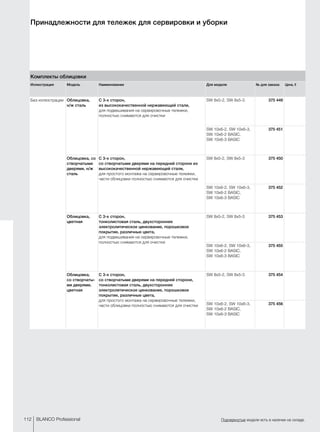 112 BLANCO Professional Подчеркнутые модели есть в наличии на складе.
Принадлежности для тележек для сервировки и уборки
Комплекты облицовки
Иллюстрация Модель Наименование Для модели № для заказа Цена, €
Без иллюстрации Облицовка,
н/ж сталь
С 3-х сторон,
из высококачественной нержавеющей стали,
для подвешивания на сервировочные тележки,
полностью снимаются для очистки
SW 8x5-2, SW 8x5-3 375 449
SW 10x6-2, SW 10x6-3,
SW 10x6-2 BASIC,
SW 10x6-3 BASIC
375 451
Облицовка, со
створчатыми
дверями, н/ж
сталь
С 3-х сторон,
со створчатыми дверями на передней стороне из
высококачественной нержавеющей стали,
для простого монтажа на сервировочные тележки,
части облицовки полностью снимаются для очистки
SW 8x5-2, SW 8x5-3 375 450
SW 10x6-2, SW 10x6-3,
SW 10x6-2 BASIC,
SW 10x6-3 BASIC
375 452
Облицовка,
цветная
С 3-х сторон,
тонколистовая сталь, двухстороннее
электролитическое цинкование, порошковое
покрытие, различные цвета,
для подвешивания на сервировочные тележки,
полностью снимаются для очистки
SW 8x5-2, SW 8x5-3 375 453
SW 10x6-2, SW 10x6-3,
SW 10x6-2 BASIC,
SW 10x6-3 BASIC
375 455
Облицовка,
со створчаты-
ми дверями,
цветная
С 3-х сторон,
со створчатыми дверями на передней стороне,
тонколистовая сталь, двухстороннее
электролитическое цинкование, порошковое
покрытие, различные цвета,
для простого монтажа на сервировочные тележки,
части облицовки полностью снимаются для очистки
SW 8x5-2, SW 8x5-3 375 454
SW 10x6-2, SW 10x6-3,
SW 10x6-2 BASIC,
SW 10x6-3 BASIC
375 456
 