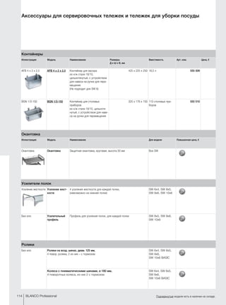 114 BLANCO Professional Подчеркнутые модели есть в наличии на складе.
Аксессуары для сервировочных тележек и тележек для уборки посуды
Контейнеры
Иллюстрация Модель Наименование Размеры
Д x Ш x В, мм
Вместимость Арт. ном. Цена, €
AFB 4 x 2 x 2,5 AFB 4 x 2 x 2,5 Контейнер для мусора
из н/ж стали 18/10,
цельнотянутый, с устройством
для навеса на ручки для пере-
мещения
(Не подходит для SW 6)
425 x 225 x 250  18,5 л 555 509
BGN 1/3-150 BGN 1/3-150 Контейнер для столовых
приборов
из н/ж стали 18/10, цельнотя-
нутый, с устройством для наве-
са на ручки для перемещения
325 x 176 x 150  110 столовых при-
боров
555 510
Окантовка
Иллюстрация Модель Наименование Для модели Повышенная цена, €
Окантовка Окантовка Защитная окантовка, круговая, высота 50 мм Все SW
Усилители полок
Усиление жесткости Усиление жест-
кости
4 усиления жесткости для каждой полки,
(невозможно на нижней полке)
SW 6x4, SW 8x5,
SW 9x6, SW 10x6
Без илл. Усилительный
профиль
Профиль для усиления полок, для каждой полки SW 8x5, SW 9x6,
SW 10x6
Ролики
Без илл. Ролики на возд. шинах, диам. 125 мм,
4 повор. ролика, 2 из них – с тормозом
SW 6x4, SW 8x5,
SW 9x6,
SW 10x6 BASIC
Колеса с пневматическими шинами, ø 180 мм,
4 поворотных колеса, из них 2 с тормозом
SW 6x4, SW 8x5,
SW 9x6,
SW 10x6 BASIC
 