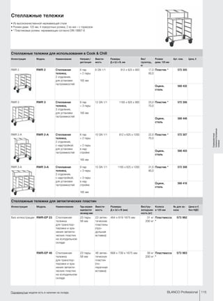 115BLANCO Professional
Сервировочные
тележки/стеллажные
тележки
Подчеркнутые модели есть в наличии на складе.
Стеллажные тележки
•	Из высококачественной нержавеющей стали
•	Ролики диам. 125 мм, 4 поворотных ролика, 2 из них – с тормозом
•	* Пластиковые ролики, нержавеющие согласно DIN 18867-8
Стеллажные тележки для использования в Cook  Chill
Иллюстрация Модель Наименование Направл./
дистанция
Вмести-
мость
Размеры
Д x Ш x В, мм
Вес/
грузопод.,
кг
Ролики
диам. 125 мм
Арт. ном. Цена, €
RWR 2 RWR 2 Стеллажная
тележка,
2 отделения,
для установки
гастроемкостей
6 пар
+ 2 пары
165 мм
8 GN 1/1 812 x 625 x 900  17,0
60,0
Пластик * 572 305
Оцинк.
сталь
568 432
RWR 3 RWR 3 Стеллажная
тележка,
3 отделения,
для установки
гастроемкостей
9 пар
+ 3 пары
165 мм
12 GN 1/1 1165 x 625 x 900  23,0
70,0
Пластик * 572 306
Оцинк.
сталь
568 446
RWR 2-A RWR 2-A Стеллажная
тележка,
2 отделения,
с надстройкой,
для установки
гастроемкостей
6 пар
+ 2 пары
+ 2 пары
в над-
стройке
165 мм
10 GN 1/1 812 x 625 x 1200  22,0
70,0
Пластик * 572 307
Оцинк.
сталь
568 403
RWR 3-A RWR 3-A Стеллажная
тележка,
3 отделения,
с надстройкой,
для установки
гастроемкостей
9 пар
+ 3 пары
+ 3 пары
в над-
стройке
165 мм
15 GN 1/1 1165 x 625 x 1200  31,0
80,0
Пластик * 572 308
Оцинк.
сталь
568 416
Стеллажные тележки для эвтектических пластин
Иллюстрация Модель Наименование Парынаправля-
ющих/расстоя-
ниемеждуними
Вмести-
мость
Размеры
Д x Ш x В (мм)
Вес/гру-
зоподъем-
ность (кг)
Колеса
ø 125 мм
№ для за-
каза
Цена в €
без НДС
Без иллюстрации RWR-EP 23 Стеллажная
тележка
для транспор-
тировки и хра-
нения эвтекти-
ческих пластин
на холодильном
складе
23 пары
58 мм
23 эвтек-
тические
пластины
(про-
дольная
вставка)
464 x 619 1675 мм 31 кг
200 кг
Пластмасса
*
573 962
RWR-EP 46 Стеллажная
тележка
для транспор-
тировки и хра-
нения эвтекти-
ческих пластин
на холодильном
складе
23 пары
58 мм
46 эвтек-
тических
пластин
(по-
перечная
вставка)
668 x 739 x 1675 мм 39 кг
200 кг
Пластмасса
*
573 963
 
