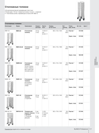 117BLANCO Professional
Сервировочные
тележки/стеллажные
тележки
Подчеркнутые модели есть в наличии на складе.
Стеллажные тележки
•	Из высококачественной нержавеющей стали стали
•	Ролики диам. 125 мм, 4 поворотных колеса, 2 из них – с тормозом
•	* Пластиковые ролики, нержавеющие согласно DIN 18867-8
Стеллажные тележки
Иллюстрация Модель Наименование Направл./
дистанция
Вмести-
мость
Размеры
Д x Ш x В, мм
Вес/
грузопод.,
кг
Ролики
диам. 125 мм
Арт. ном. Цена, €
RWR 161 RWR 161 Стеллажная
тележка
18 пар
73 мм
18 GN 2/1
или
36 GN 1/1
662 x 733 x 1645  25,0
200,0
Пластик * 572 936
Оцинк. сталь 572 935
RWR 161-20 RWR 161-20 Стеллажная
тележка
20 пар
75 мм
20 GN 2/1
или
40 GN 1/1
662 x 733 x 1800  25,0
200,0
Пластик * 572 304
Оцинк. сталь 568 498
RWRR 161 RWRR 161 Стеллажная
тележка
Пустые тележки
можно собирать
друг в друга для
экономии места
18 пар
73 мм
18 GN 2/1
или
36 GN 1/1
662 x 734 x 1645  25,0
200,0
Пластик * 572 938
Оцинк. сталь 572 937
RWRE 161 RWRE 161 Стеллажная
тележка
для въезда в
холодильные
шкафы
18 пар
73 мм
18 GN 2/1
или
36 GN 1/1
587 x 658 x 1645  25,0
200,0
Пластик * 572 940
Оцинк. сталь 572 939
RWR 162 RWR 162 Стеллажная
тележка,
2 отделения
36 пар
73 мм
36 GN 1/1
или
72 GN 1/2
820 x 613 x 1645  29,0
200,0
Пластик * 572 942
Оцинк. сталь 572 941
RWR SK-161 RWR SK-161 Тележка для
выдачи салатов
и десерта
с откидными
дверцами
5 пар
115 мм
9 пар
73 мм
14 GN
2/1-20 или
14 BZG
2/1-20
662 x 733 x 1645  30,0
200,0
Пластик * 572 944
Оцинк. сталь 572 943
 