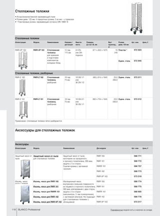 118 BLANCO Professional Подчеркнутые модели есть в наличии на складе.
Аксессуары для стеллажных тележек
Аксессуары
Иллюстрация Модель Наименование Для модели Арт. ном. Цена, €
Защитный чехол от
пыли
Защитный чехол от пыли
для стеллажных тележек
Защитный чехол от пыли,
изготовлен из прозрачного
и прочного полиэтилена, 280 мкм,
защита с 5-и сторон,
Сшитая кромка с застежкой
«молния».
RWR 160 568 771
RWR 161 568 772
RWRR 161 568 757
RWR 162 568 773
RWR-VP 163 573 018
Изоляц. чехол
(на илл. с тележкой)
Изоляц. чехол для RWR 160 Изоляционный чехол,
внутренние и внешние поверхности
из пищевого и прочного полиэтилена,
300 мкм, алитирование с двух сторон,
защита с 5-и сторон
(наполнитель: 3 -мм полипропилен),
с застежкой-липучкой, Не подходит
для стеллажных тележек с
облицовкой
RWR 160 568 774
Изоляц. чехол для RWR 161 RWR 161 568 775
Изоляц. чехол для RWRR 161 RWRR 161 568 905
Изоляц. чехол для RWR 162 RWR 162 568 776
Изоляц. чехол для RWR-VP 163 RWR-VP 163 573 017
Стеллажные тележки
•	Из высококачественной нержавеющей стали
•	Ролики диам. 125 мм, 4 поворотных ролика, 2 из них – с тормозом
•	* Пластиковые ролики, нержавеющие согласно DIN 18867-8
Стеллажные тележки
Иллюстрация Модель Наименование Направл./
дистанция
Вмести-
мость
Размеры
Д x Ш x В, мм
Вес/
грузопод.,
кг
Ролики
диам. 125 мм
Арт. ном. Цена, €
RWR-VP 163 RWR-VP 163 Стеллажная
тележка
для хранения
и подготовки
компонентов
холодных блюд
12 пар
115 мм
24 EN-
или GN-
подноса
671 x 832 x 1675  18
240
Пластик * 572 923
Оцинк. сталь 572 945
Стеллажные тележки, разборные
RWR-Z 160 RWR-Z 160 Стеллажная
тележка,
разборная
18 пар
73 мм
18 GN 1/1
или
36 GN 1/2
460 x 614 x 1645  20,0
200,0
Оцинк. сталь 573 011
RWR-Z 161 RWR-Z 161 Стеллажная
тележка,
разборная
18 пар
73 мм
18 GN 2/1
или
36 GN 1/1
662 x 734 x 1645  23,0
200,0
Оцинк. сталь 573 012
Примечание: стеллажные тележки легко разбираются.
 